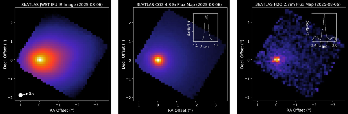 3I/ATLAS Interstellar Comet: The Ancient 7 Billion Year Old Mystery James Webb Space Telescope observation of 3I/ATLAS comet composition