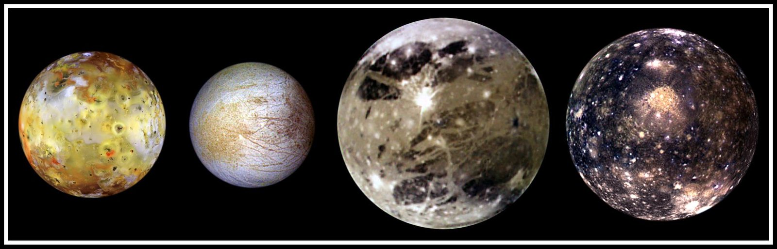Jupiter: The Planet That Never Stopped Forming Real NASA Galileo spacecraft family portrait of Jupiter's four Galilean moons Io, Europa, Ganymede, and Callisto shown to scale
